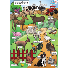 PLAASDIERE - MUURKAART      